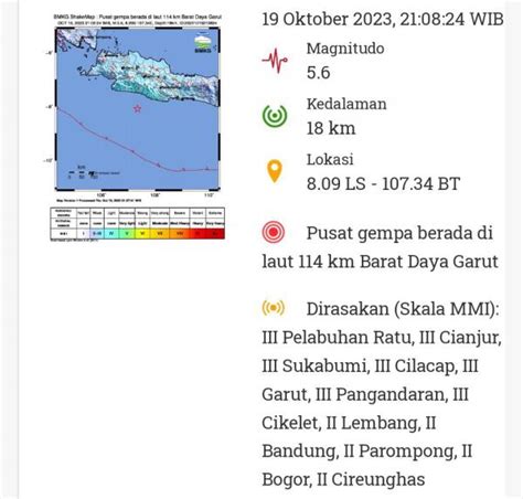 Gempa Bumi Magnitudo 5 6 Guncang Wilayah Kabupaten Garut