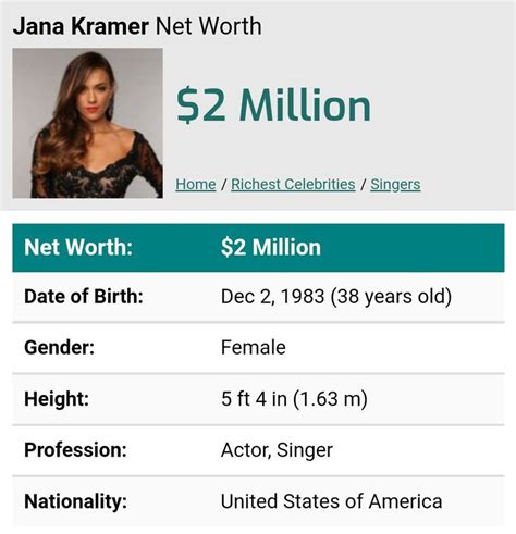 Jana Kramer net worth | Jana kramer, Celebrity singers, Richest celebrities