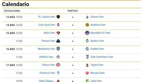 Fechas Y Horarios De La Liga MX Femenil Jornada 1 Mediotiempo