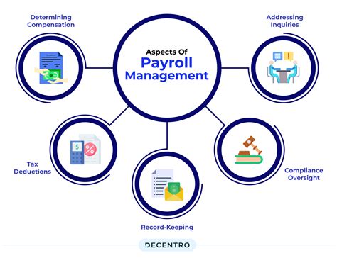 New payroll apps will soon make tracking walmart ppto much easier 9