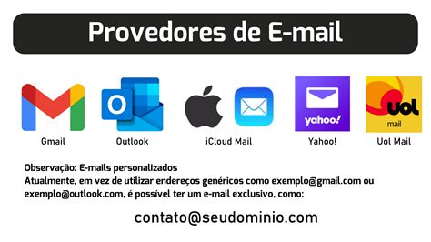 O Que Significa Mail - O que é, como funciona e quais os principais provedores de e-mail?