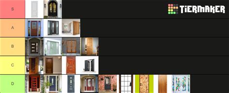 Door Tierlist Tier List Community Rankings Tiermaker