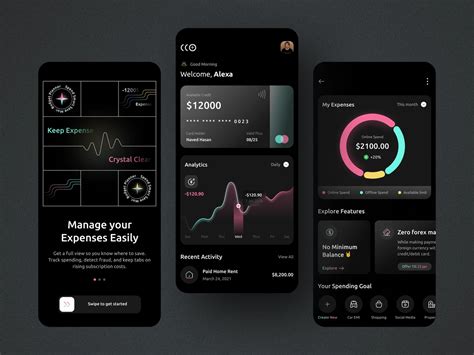 expense tracker app design  mindinventory uiux  mindinventory