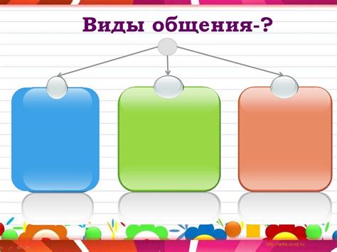 Культура общения - презентация онлайн
