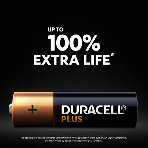 Duracell OEM (Plus Power) AA LR6 Batteries Bulk | 40 Pack