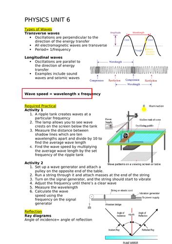 Physics Aqa Gcse Topic 6 With Required Practicals Teaching Resources