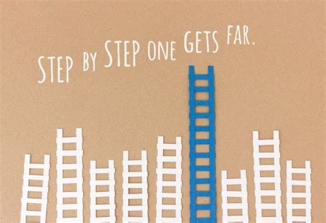 Buy Motivational Wallpaper for Wall – From ₹99/sq ft