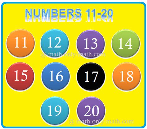 counting   pictures