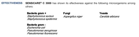 Консервант COSGARD - купить в магазине BEURRE l Украина