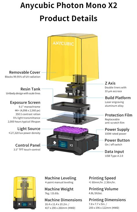 Anycubic Photon Mono X2 Anycubic Wiki