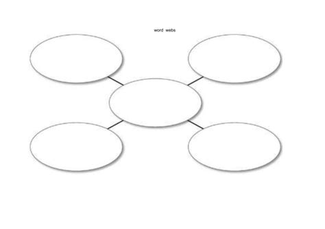 Graphic Organizers