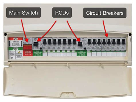 Business Electrical Supply Cables Rcd Safety