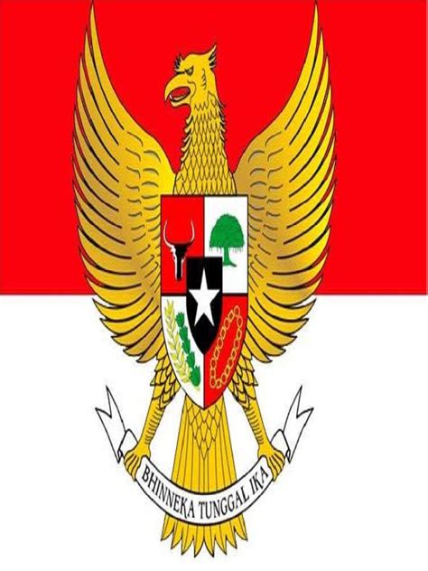 Garuda Pancasila | PDF