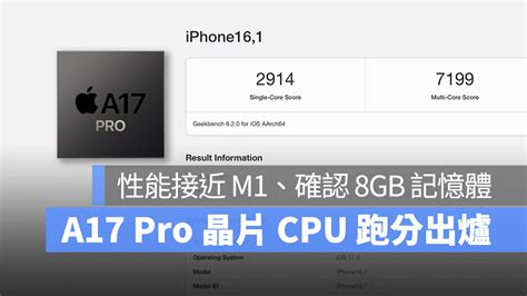 A17 Pro 晶片 CPU 跑分出爐性能接近 M1記憶體確認有 8GB 蘋果仁 果仁 iPhone iOS 好物推薦科技媒體