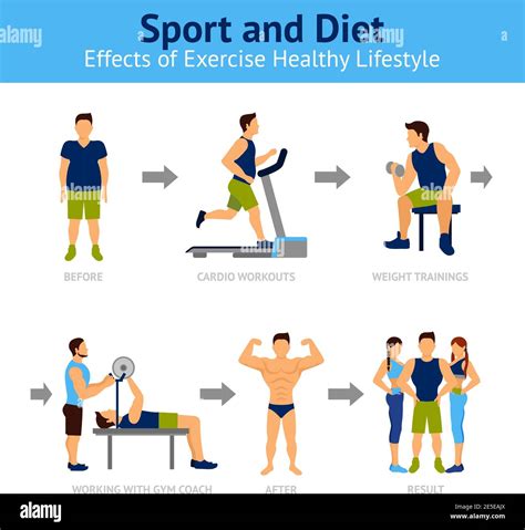 Man Before And After Weight Loss With Fitness Elements Vector