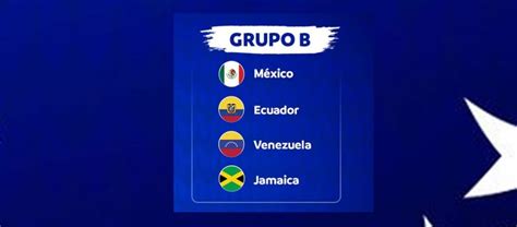 Venezuela Jugará En El Grupo B De La Copa América Usa 2024