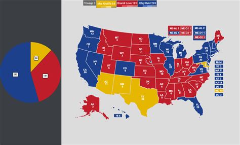 Fuck It Lets Vote For Pornstars In 2024 R Imaginaryelections