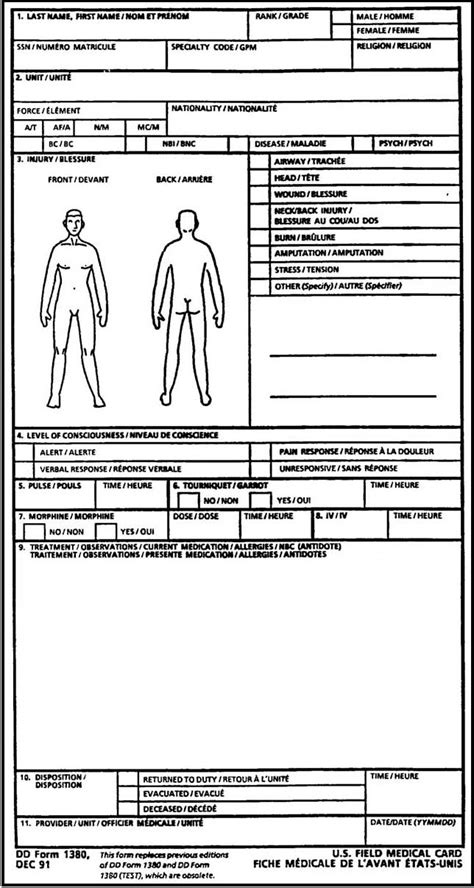 Da 1380 Form Sample How To Apply Tactical Priorities Images And