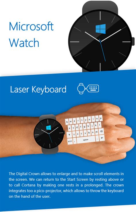 [CONCEPT] Microsoft Watch :: Behance