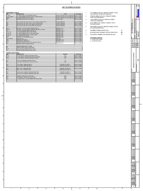 tss revision   relay electrical equipment