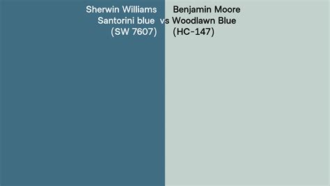 Sherwin Williams Santorini Blue Sw Vs Benjamin Moore Woodlawn