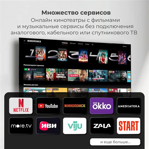 Телевизор Smart TV Evolution 32 дюйма на андроид купить недорого