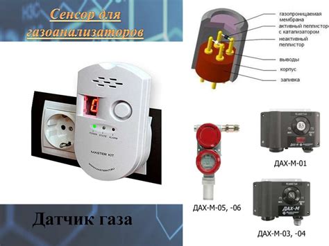 Сенсоры. Группы сенсоров - презентация онлайн