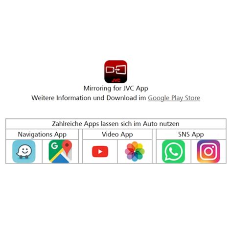 Monsteraudio JVC KW M27DBT 2 DIN Autoradio Mit Android USB Mirroring