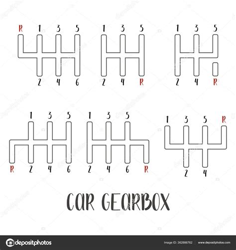 Car Gearbox Schemes Set Closeup Stock Vector Image By ©juliasuena