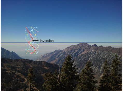 wasatch weather weenies  frontal inversion