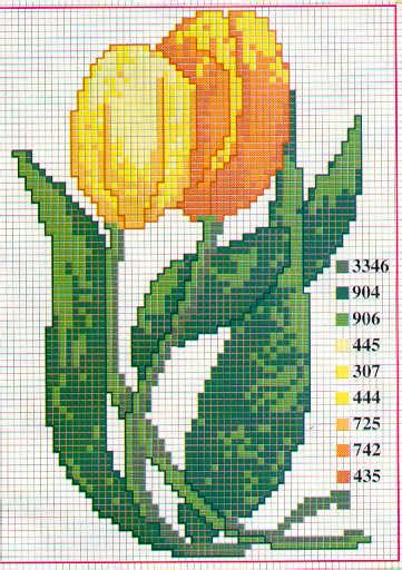 Schema Punto Croce Fiori Tulipani