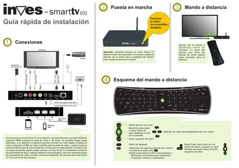 Guia Rapida De Instalaci N