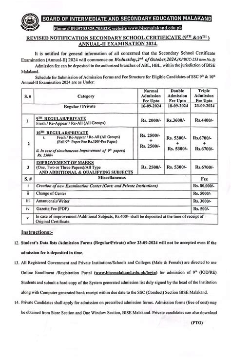 BISE Malakand Notification SSC Annual II 2024 Examination Fee And