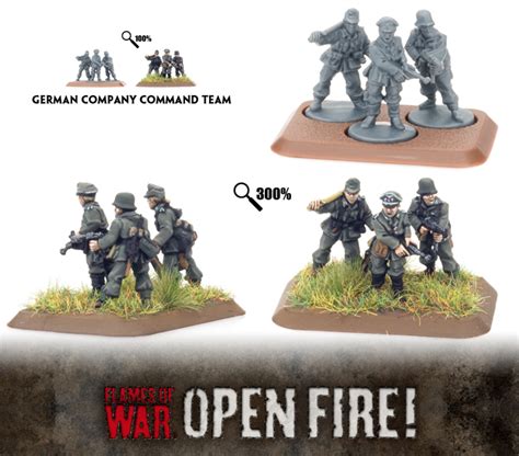 Get Started In Flames Of War With Open Fire Ontabletop Home Of