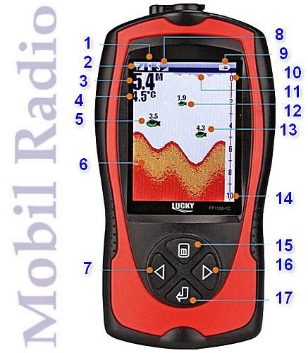 Эхолот Lucky Fishfinder FF1108 Инструкция