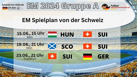 Em Alle Spiele Live Bei Srf