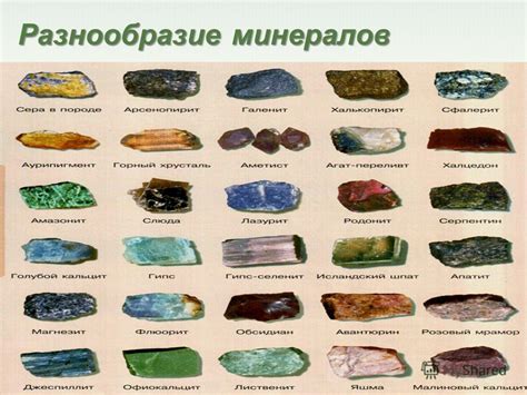 Презентация на тему: "ГОРНЫЕ ПОРОДЫ. Определения темы: ГОРНЫЕ ПОРОДЫ ...