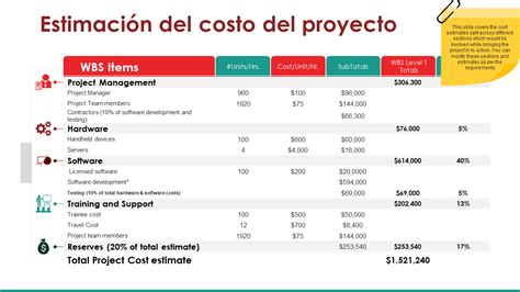 Las Mejores Plantillas De Estimaci N De Costos Con Muestras Y Ejemplos