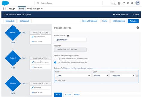 How To Compare Picklist Values In Salesforce Formula Field Einstein