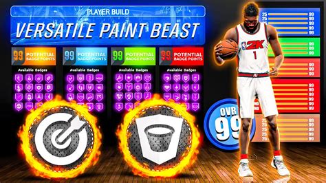 This Build Is Taking Over Nba K Best Versatile Paint Beast Build