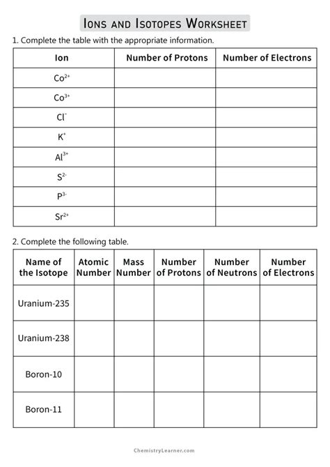 Free Printable Ions And Isotopes Worksheets