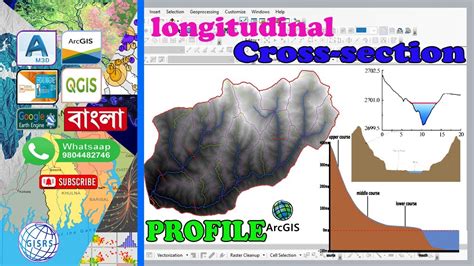 How To Create Longitudinal And Cross Section Profile Using ArcMap River