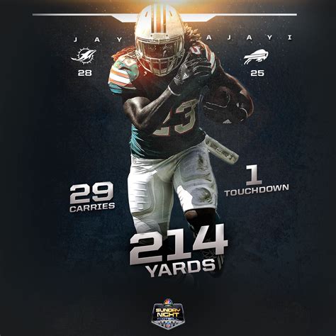 Nfl Sunday Night Football Social Media Graphics 2 On Behance Sports