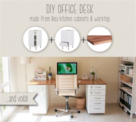 DIY Office desk | House of Hawkes