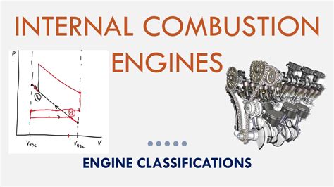 Ic Engines Engine Classifications Youtube