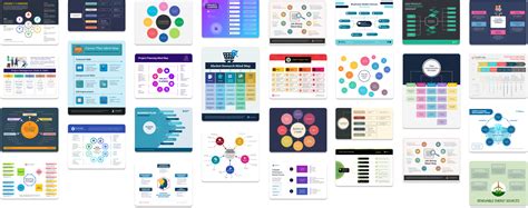 Free Mind Map Maker Brainstorm Or Connect Ideas Visually