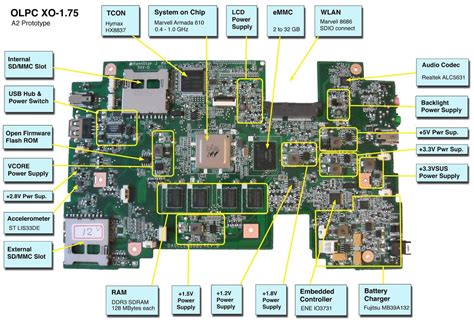 Laptop Repair : 6 Steps - Instructables