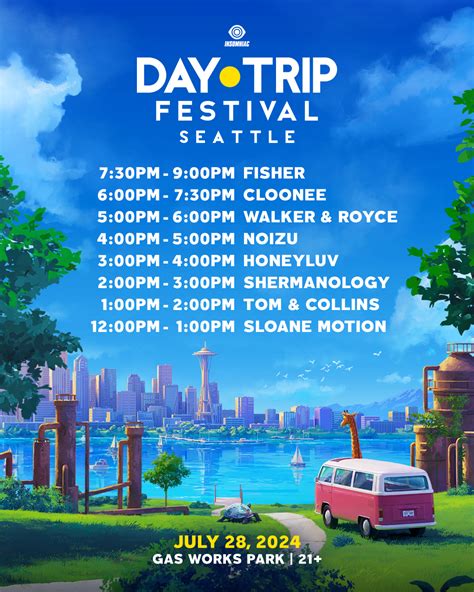 Lineup Day Trip Seattle