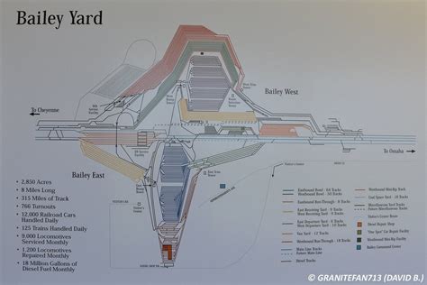 bailey yard north platte nebraska rmapporn