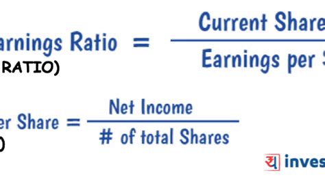 Price To Earnings Pe Ratio Definition Uses Formula Almuhja